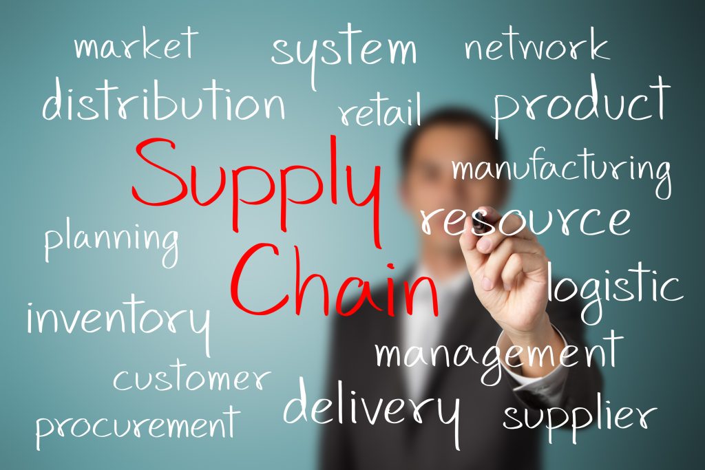 Managing the Sustainable Supply Chain